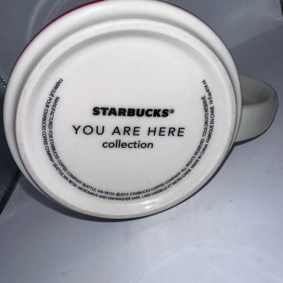 NOS 2016 Starbucks You Are Here Collection Washington DC NEW - Picture 4 of 5